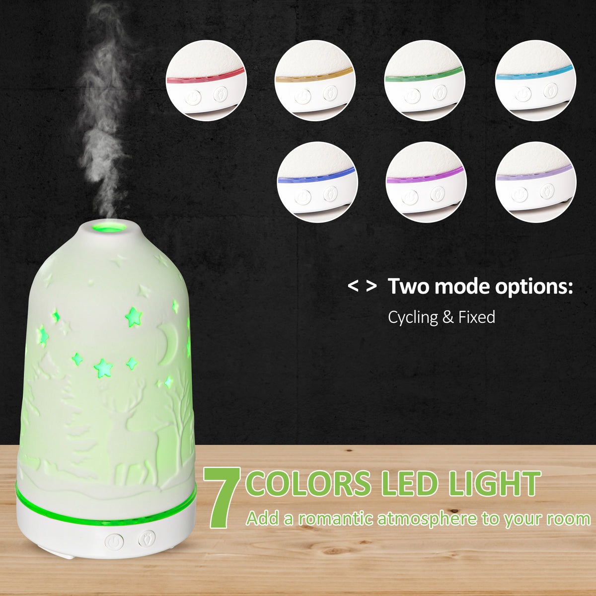 100 ml Ultrasonic Aromatherapy Diffuser, Essential Oils Humidifier with Ceramic Cover, 7 Colors LED Lights, Timer, Waterless Auto-off for Home and Office, White
