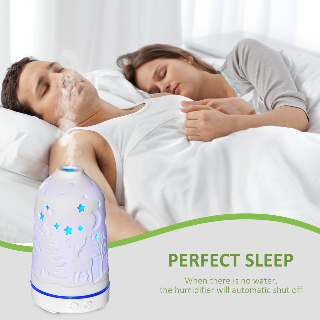 100 ml Ultrasonic Aromatherapy Diffuser, Essential Oils Humidifier with Ceramic Cover, 7 Colors LED Lights, Timer, Waterless Auto-off for Home and Office, White