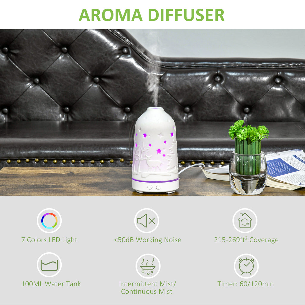 100 ml Ultrasonic Aromatherapy Diffuser, Essential Oils Humidifier with Ceramic Cover, 7 Colors LED Lights, Timer, Waterless Auto-off for Home and Office, White